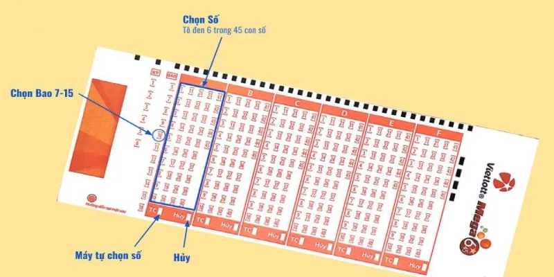 Cơ cấu giải thưởng Power 6/45 mang đến nhiều điều hấp dẫn